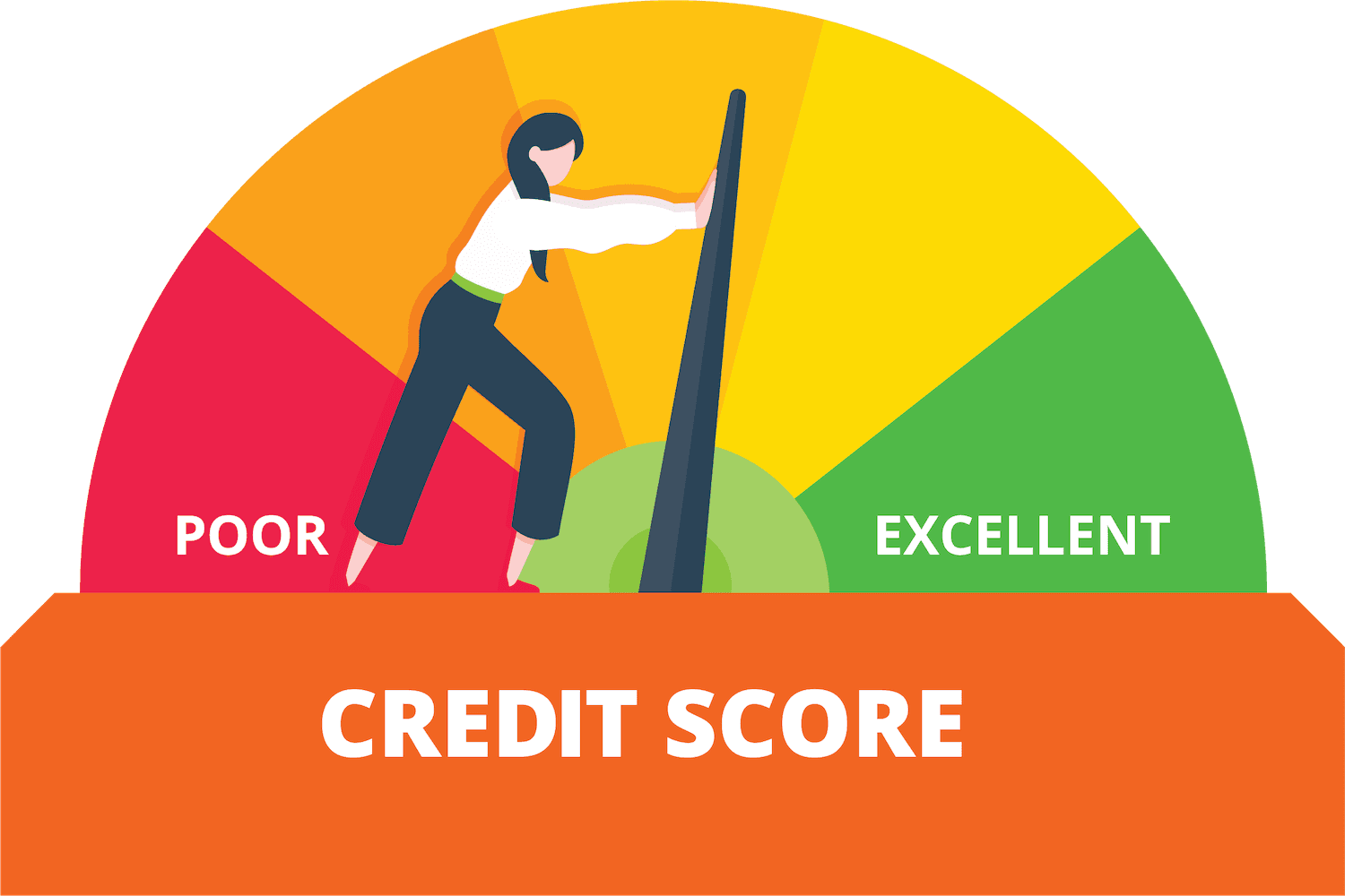 Boost Credit Score